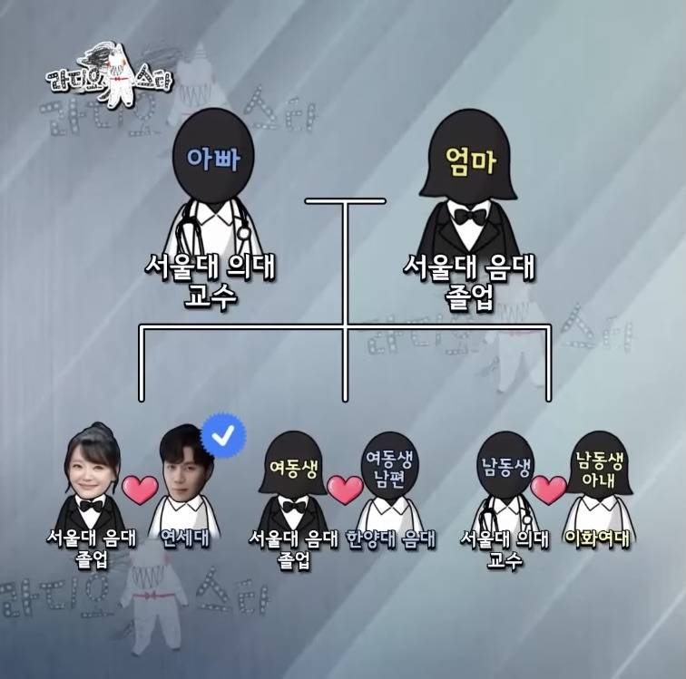 자네는 신촌가서 먹게, 업그레이드 됨 | 인스티즈