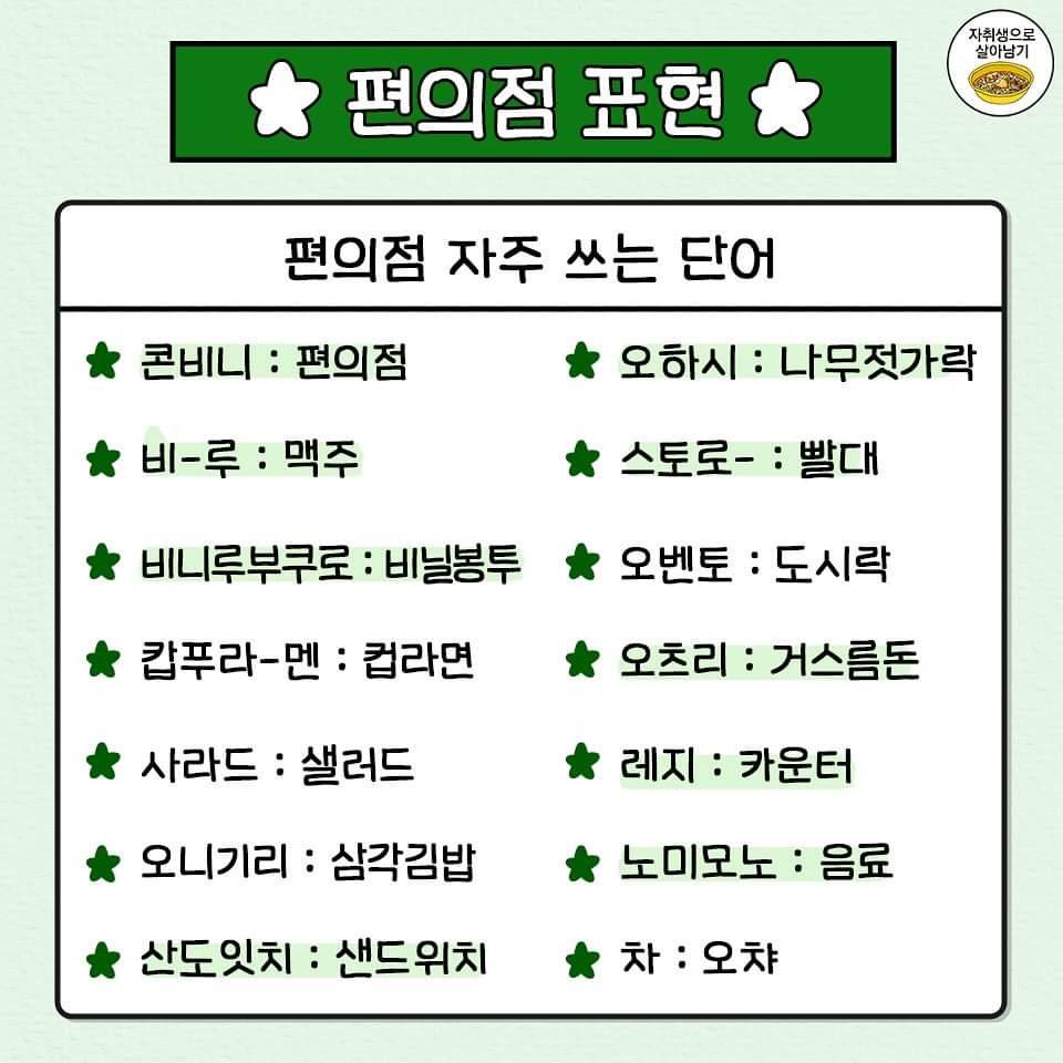 일본여행 일본어 총정리 | 인스티즈