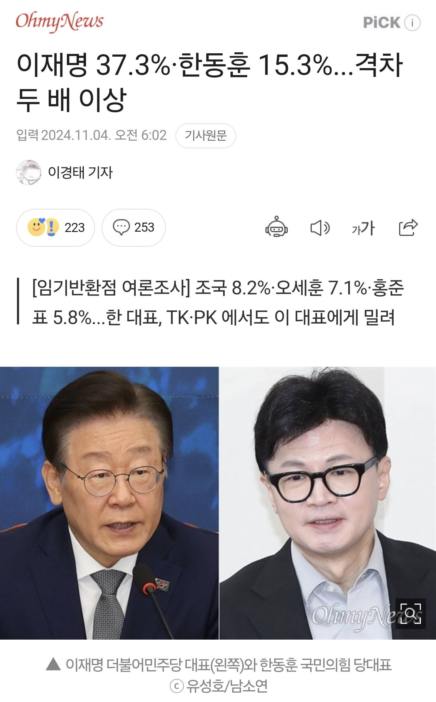 [차기대선] 이재명 37% vs 15% 한동훈 '더블스코어' | 인스티즈
