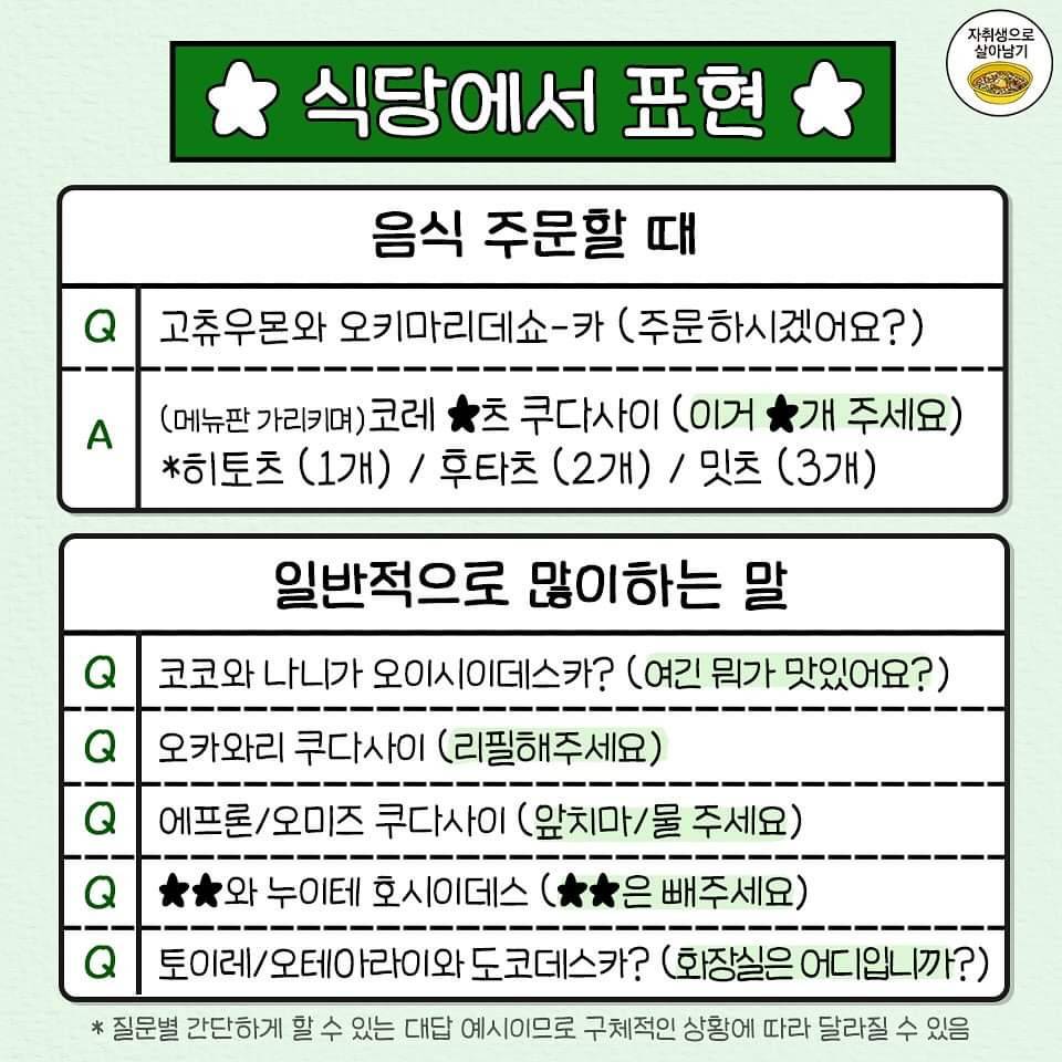 일본여행 일본어 총정리 | 인스티즈
