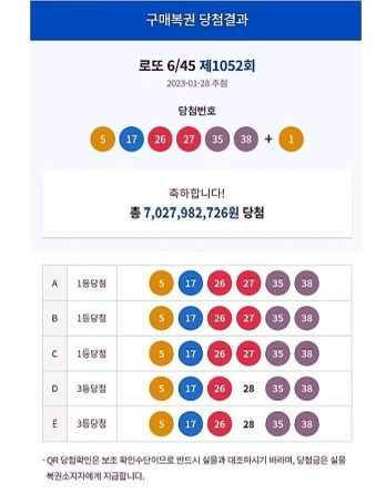 70억짜리 로또 당첨용지를 처키가 뺏어갔다면? (처키사진 주의) | 인스티즈