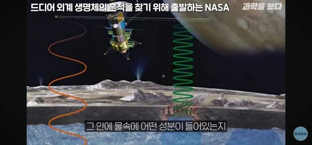 과학 기술의 시작과 끝은 결국 문학에서 탄생한다 | 인스티즈