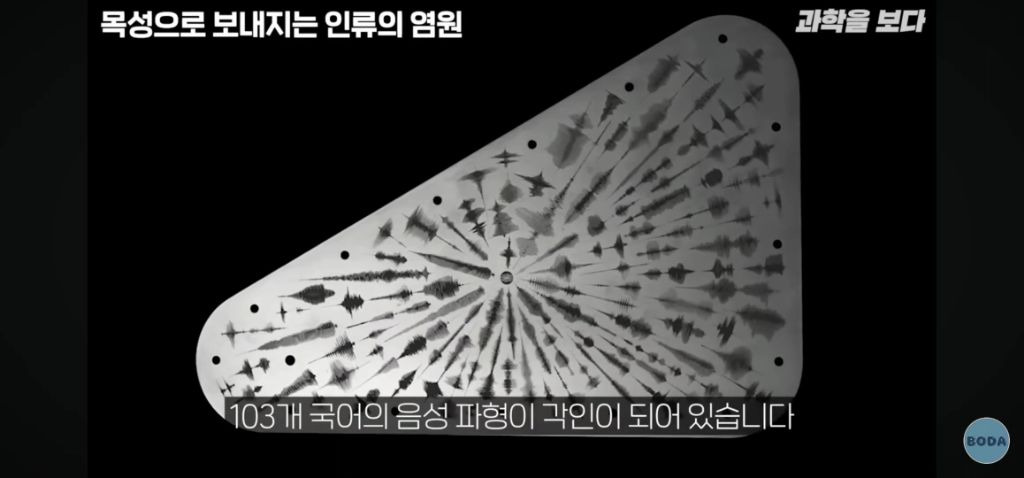 과학 기술의 시작과 끝은 결국 문학에서 탄생한다 | 인스티즈