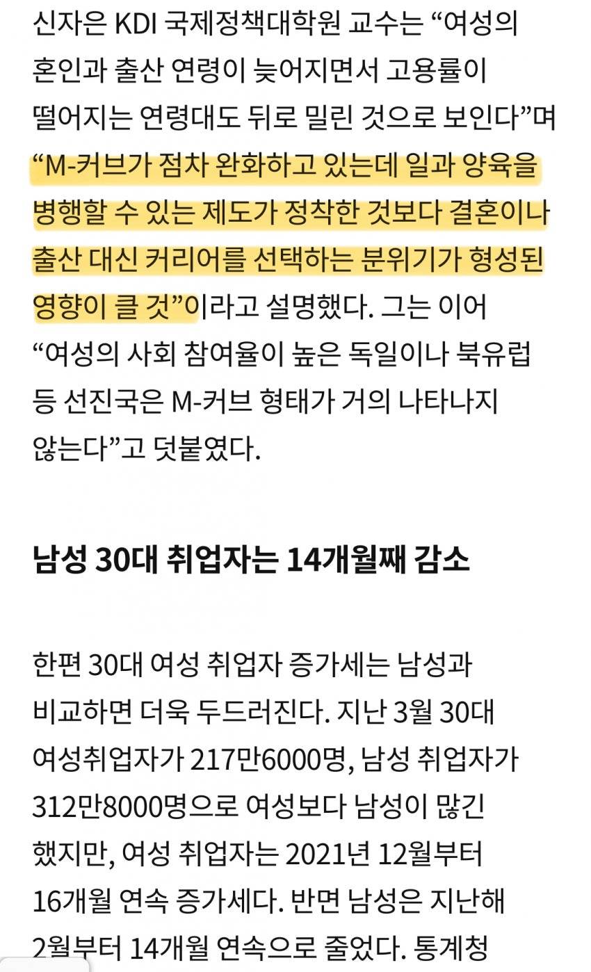 4B로 경력단절 극복해버린 30대 여성들 | 인스티즈