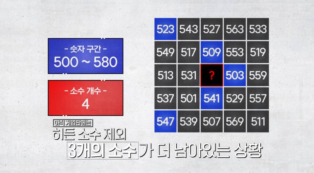 시작부터 역대급 천재 캐릭터 나타나서 지니어스 덕후들 설레게 하고있는 지니어스 작가 신작 (스압/스포주의) | 인스티즈