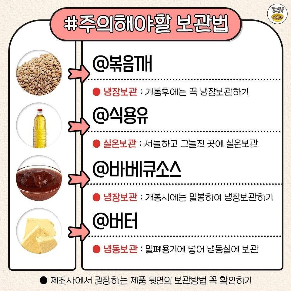 그동안 몰랐던 냉장보관 해야할 식재료 | 인스티즈
