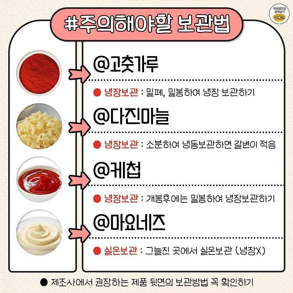 그동안 몰랐던 냉장보관 해야할 식재료 | 인스티즈