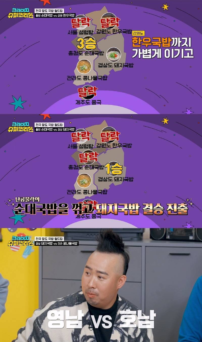 의외로 경상도VS전라도 사람들 자존심 거는 것 | 인스티즈