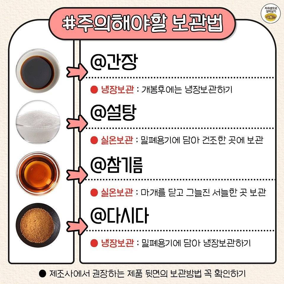 그동안 몰랐던 냉장보관 해야할 식재료 | 인스티즈