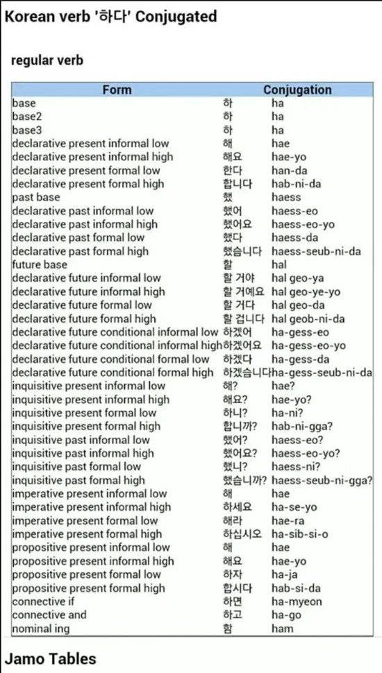 그나마 영어가 세계 공용어라서 다행인 이유 | 인스티즈