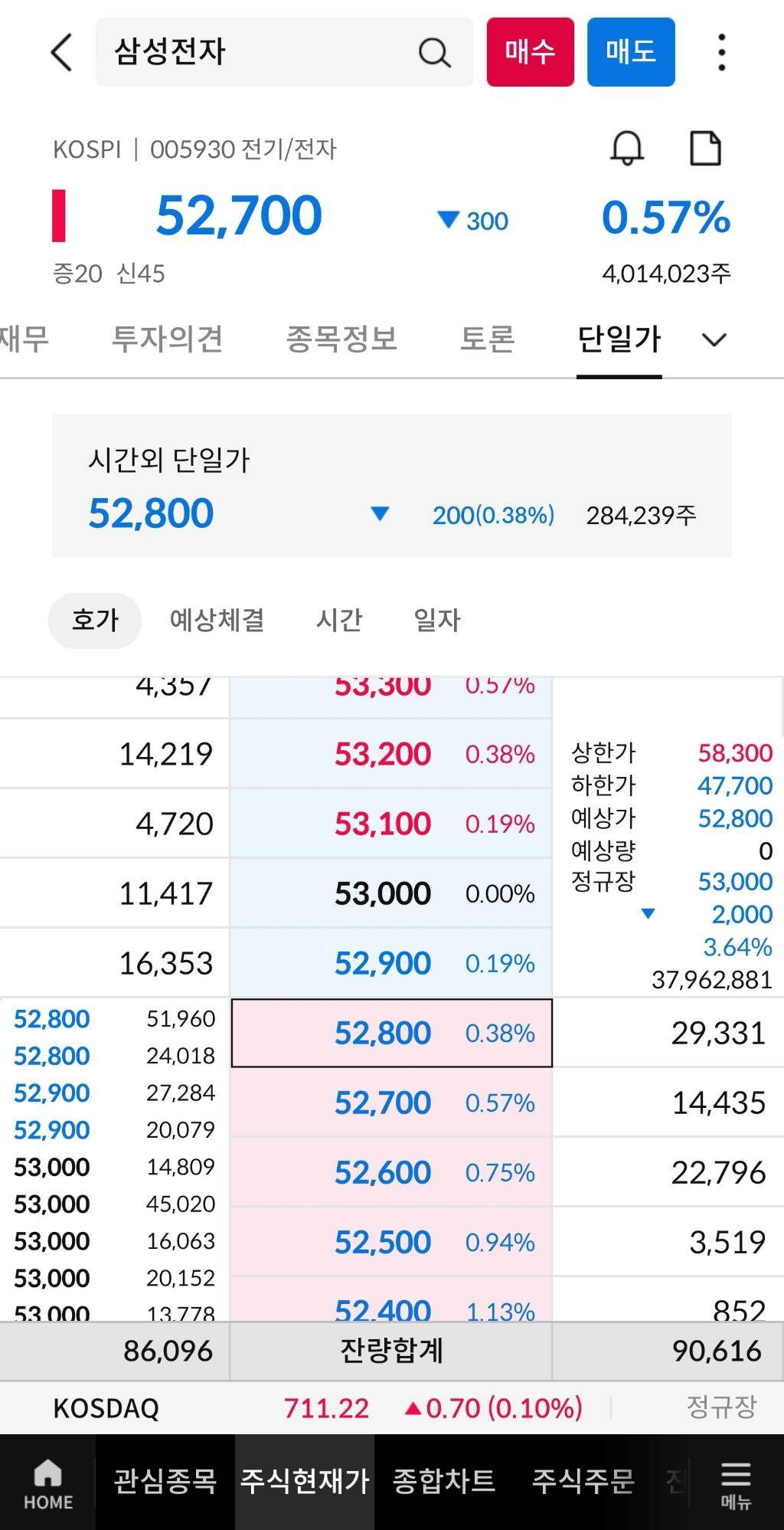 오만전자 근황 | 인스티즈