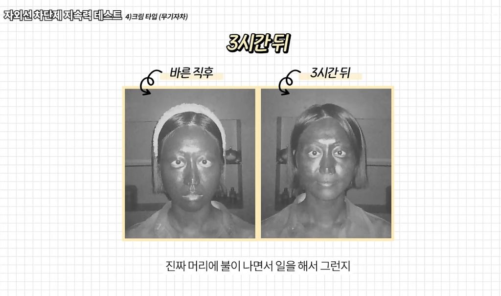 아침에 선크림 바르면 저녁까지 얼마나 남아있을까(UV카메라 실험) | 인스티즈