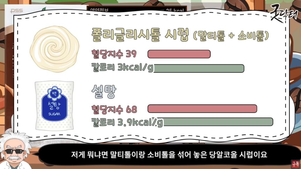 요즘 핫한 스테비아 커피믹스의 진실 | 인스티즈