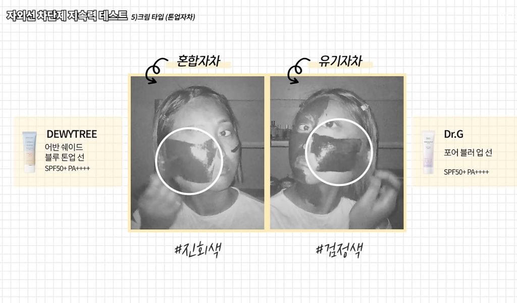 아침에 선크림 바르면 저녁까지 얼마나 남아있을까(UV카메라 실험) | 인스티즈