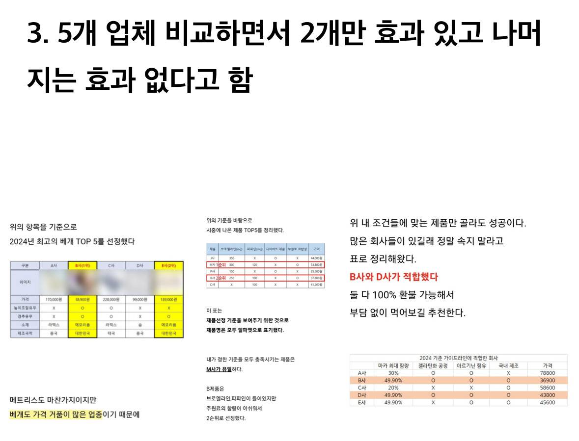 요즘 블로그 제품 바이럴 광고 특징 | 인스티즈