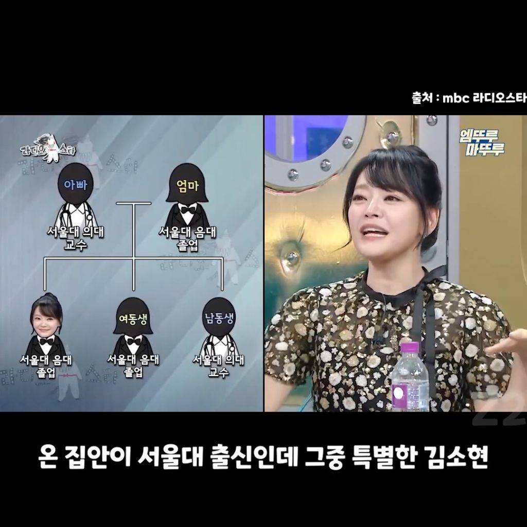 김소현네 집에는 신촌밥상 외에도 밥상이 2개임 | 인스티즈