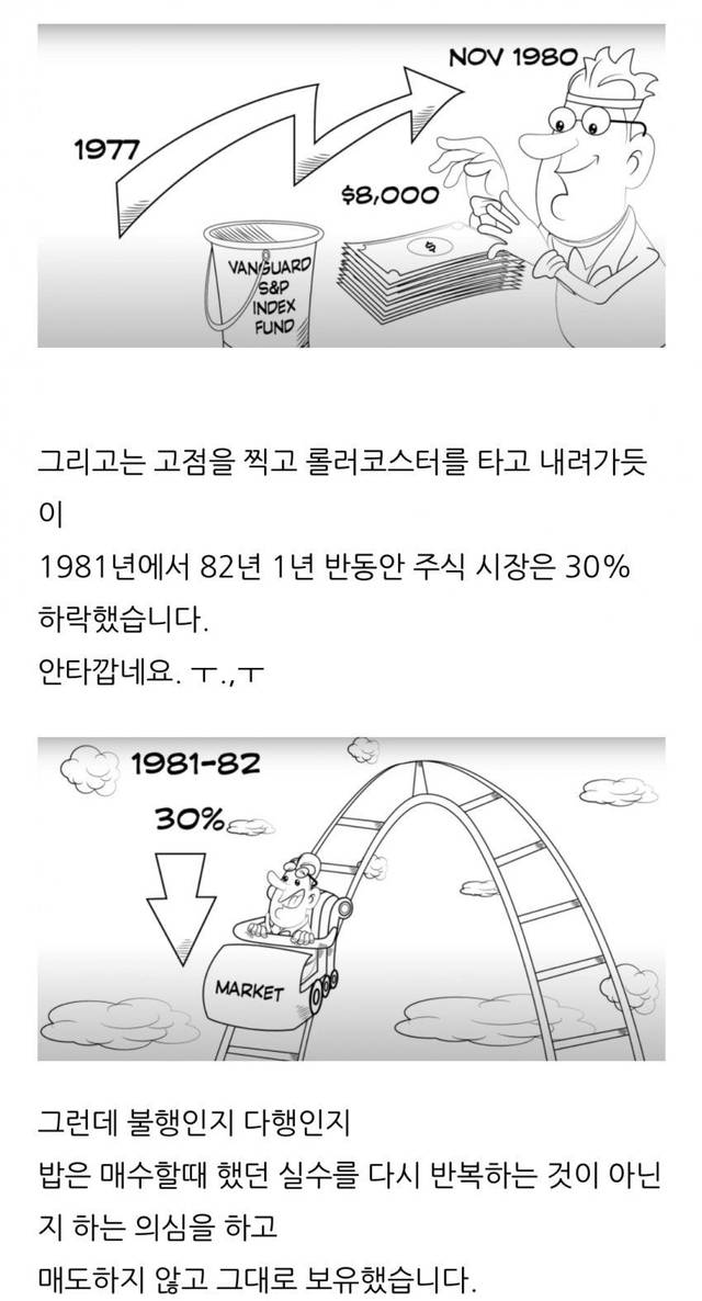 미국 주식 시장 폭락 직전 고점에서만 투자했다면 어떻게될까? | 인스티즈