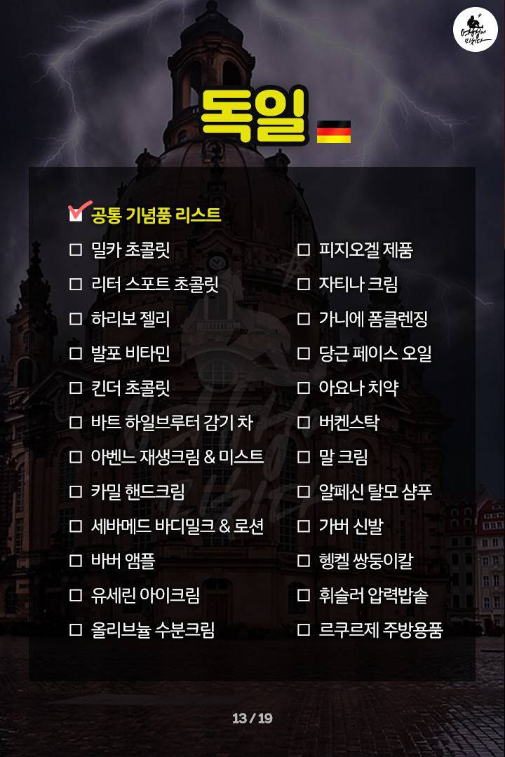 해외여행 쇼핑리스트/ 여시들만의 '여기가면 이건 꼭 사와야한다'를 알려줘!!! | 인스티즈