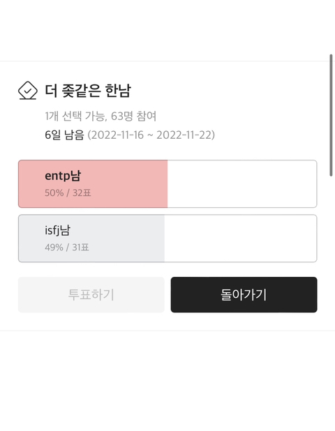 entp남, isfj남 누가 더 최악일지 말해보는 달글 | 인스티즈