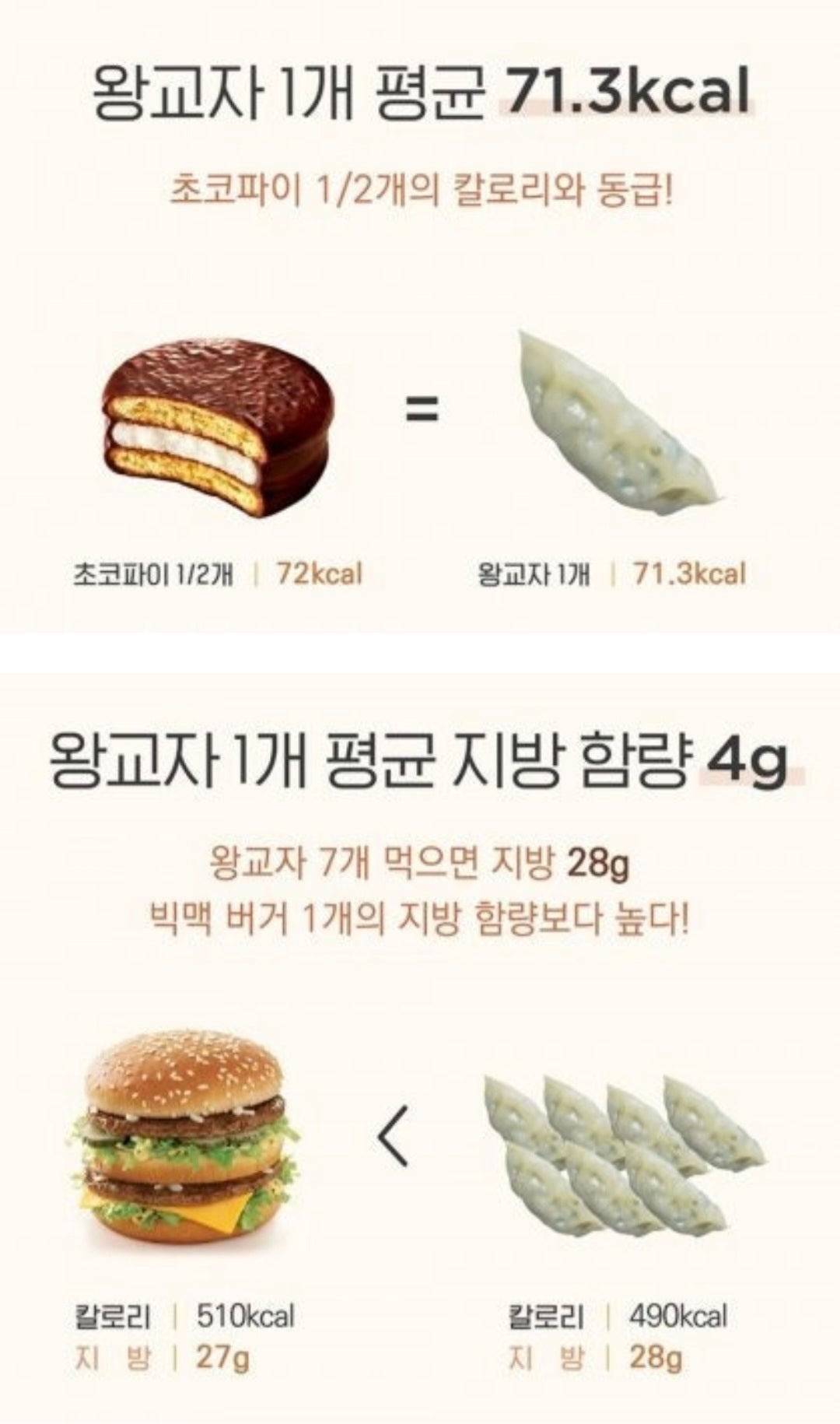 만두의 불편한 진실 | 인스티즈