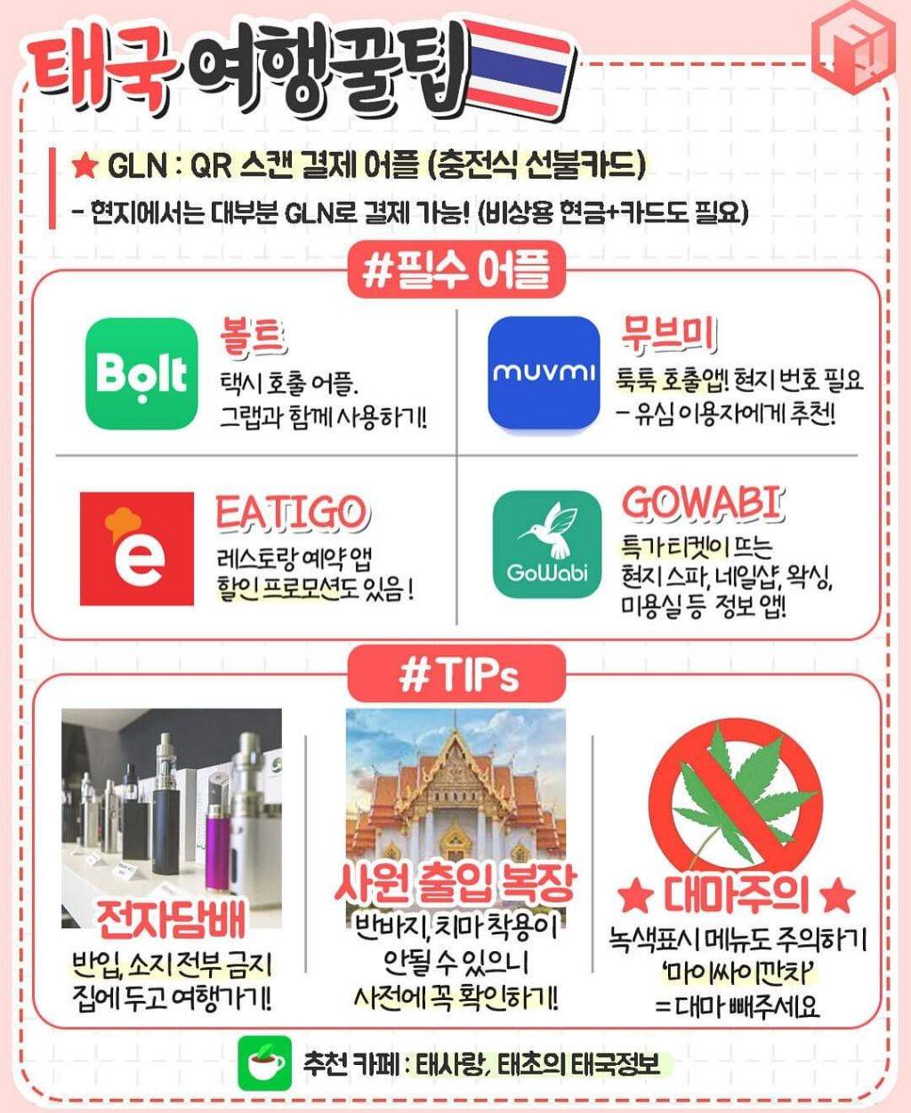 동남아여행 체크리스트 | 인스티즈