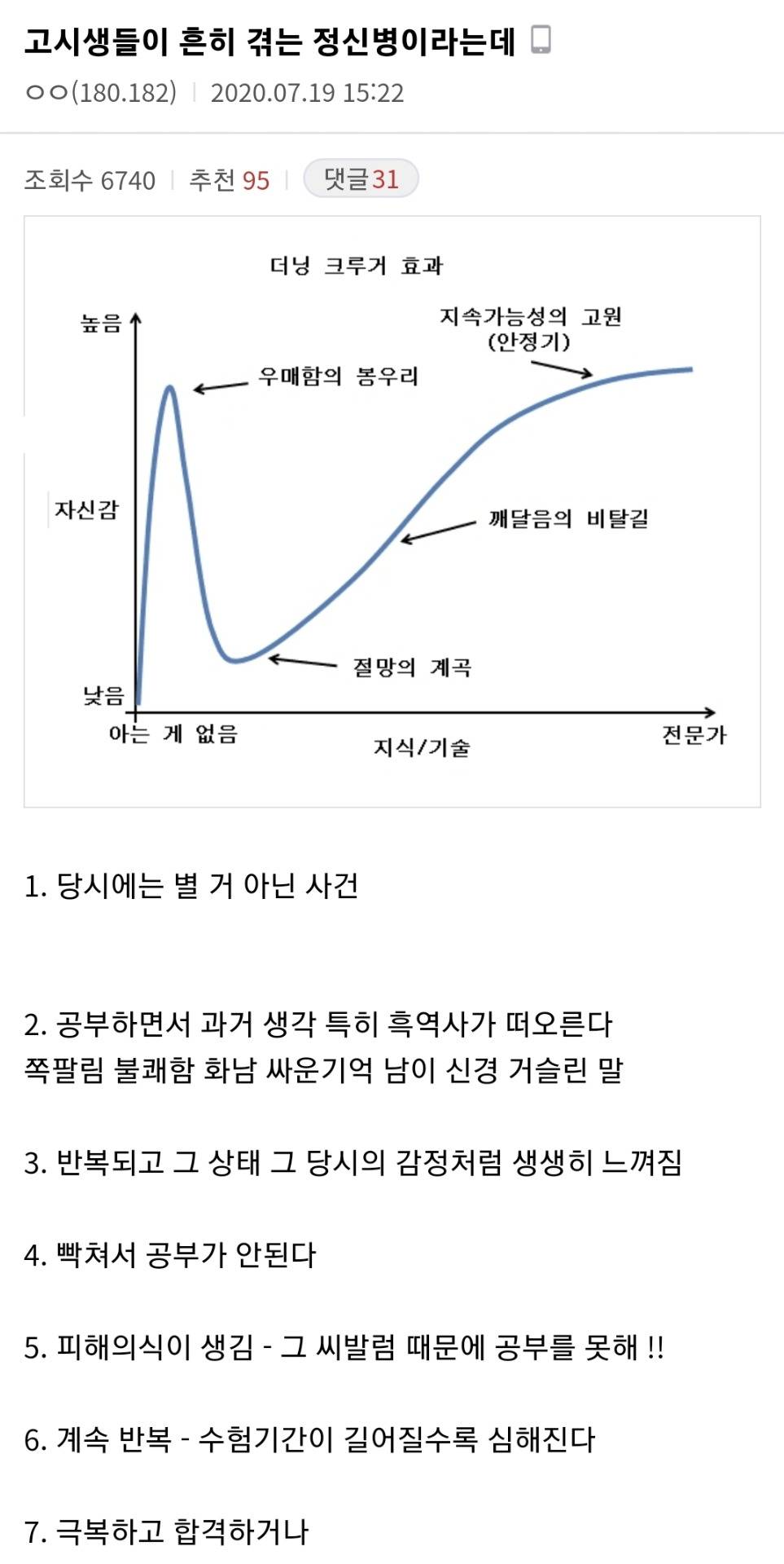 고시생들이 흔히 겪는 정신병.txt (공부공감) | 인스티즈