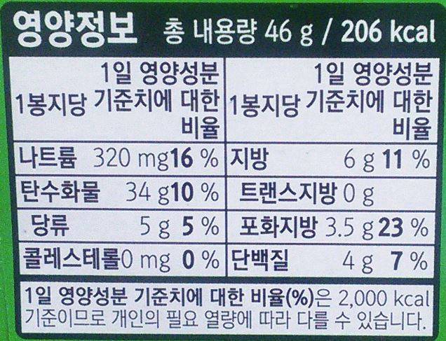 전문 트레이너가 꼽은 착한과자 1위.jpg | 인스티즈