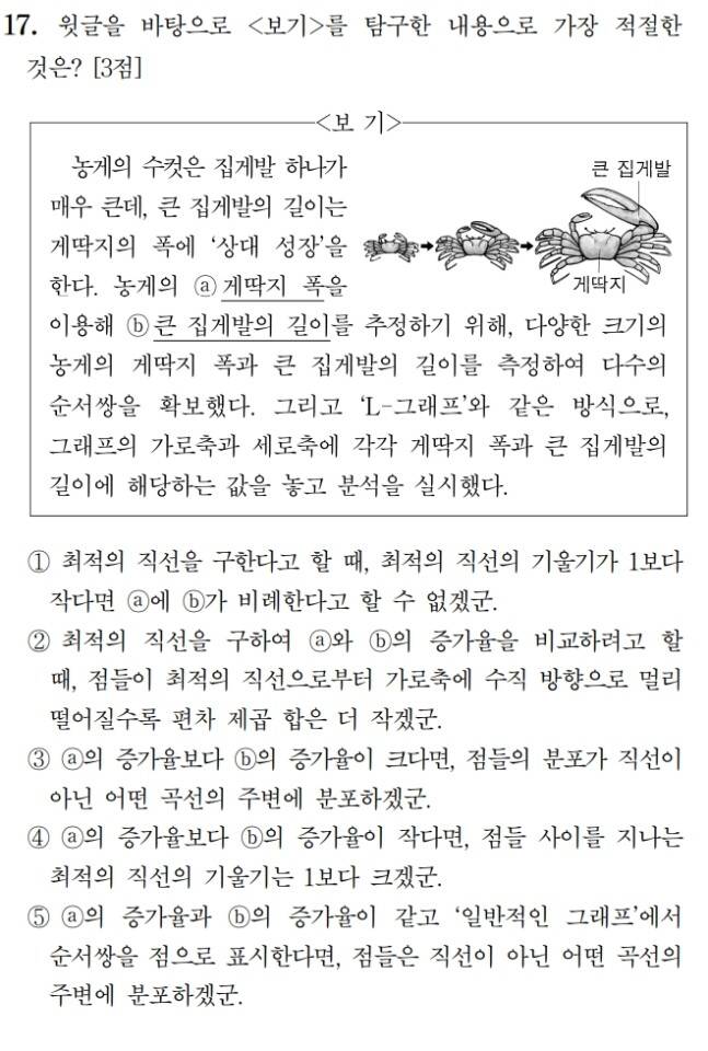 23학년도 국어 난도 최상으로 꼽힌 문제.jpg | 인스티즈