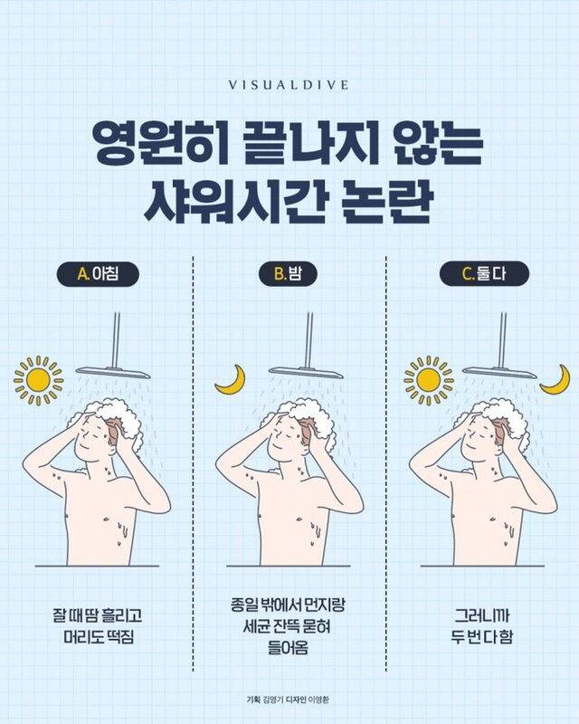 영원히 끝나지 않는 샤워시간 논란 | 인스티즈