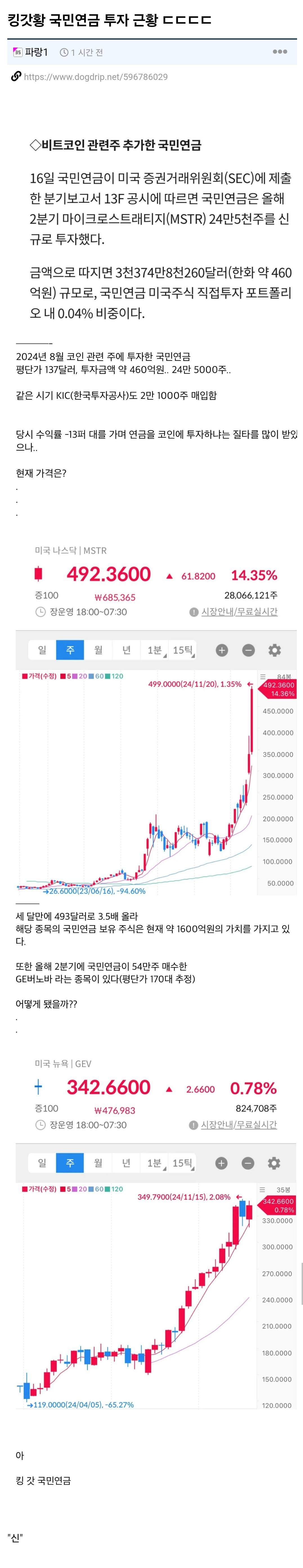 킹갓황 국민연금 투자 근황 | 인스티즈