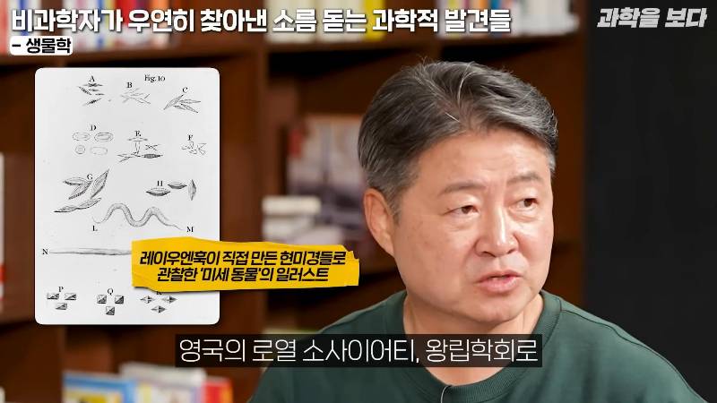 후추 먹다가 세계 최초로 미생물 발견하고 미생물학의 아버지가 된 포목상 | 인스티즈