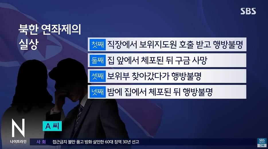 북한에서 흔하다는 행방불명 사례 | 인스티즈