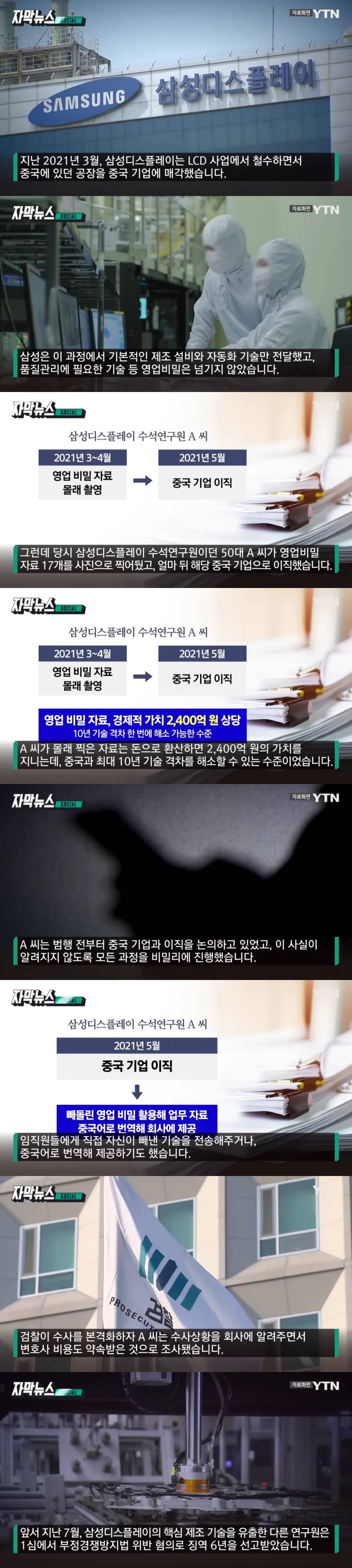 삼성디스플레이 연구원이 핵심 기술 중국에 팔아먹고 받은 죗값 수준 | 인스티즈