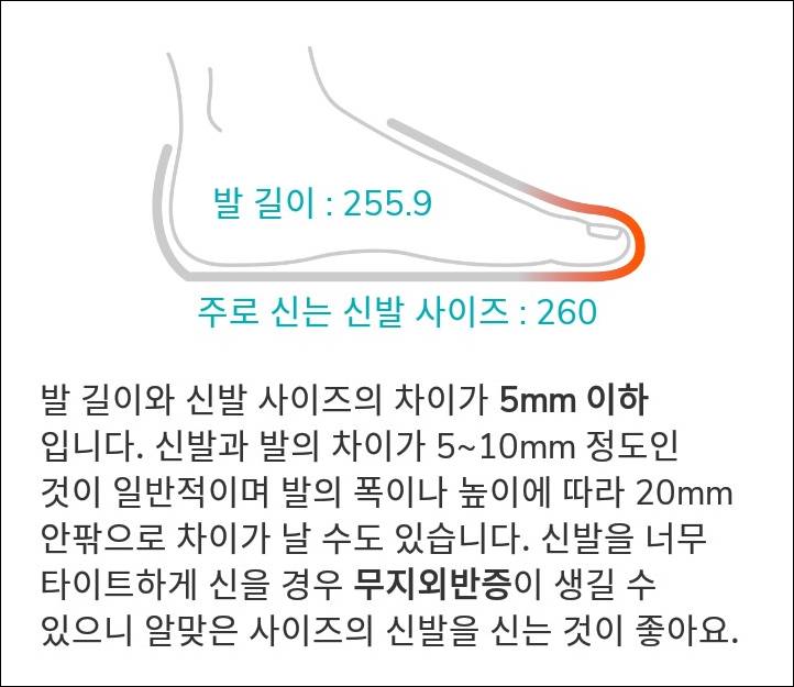 신발을 살 때는 이정도 여유공간이 있는 사이즈를 사야 함 | 인스티즈