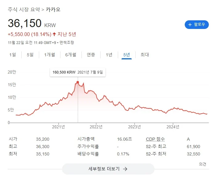 경제 전문가 황현희가 알려주는 주식 노하우 | 인스티즈