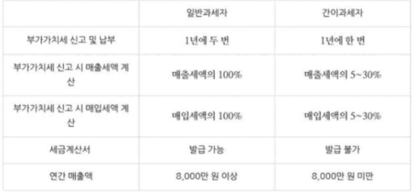 대구에 있는 수상한 분식집 | 인스티즈