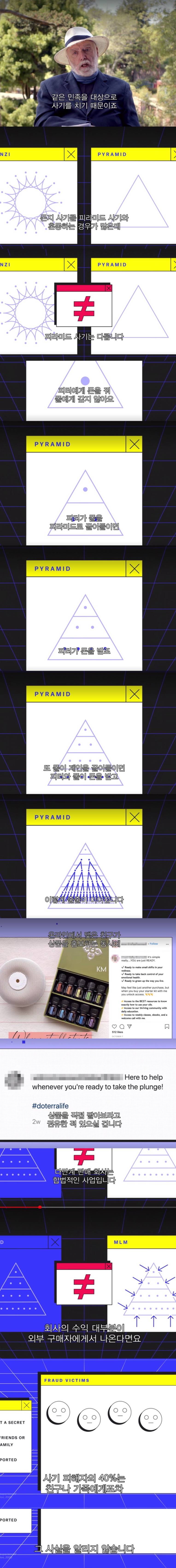 폰지사기의 원리와 사람들이 속는 이유 (feat 넷플 다큐 '돈을 해설하다') | 인스티즈