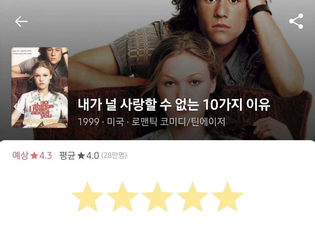 세상에는 섹스신을 싫어하는 사람도 있음을..twt | 인스티즈