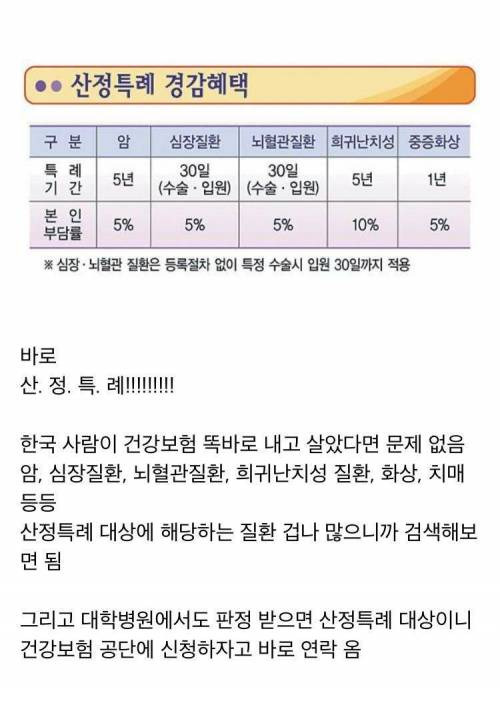 돈 없는데 암에 걸린다면 어떻게 해야할까.jpg | 인스티즈