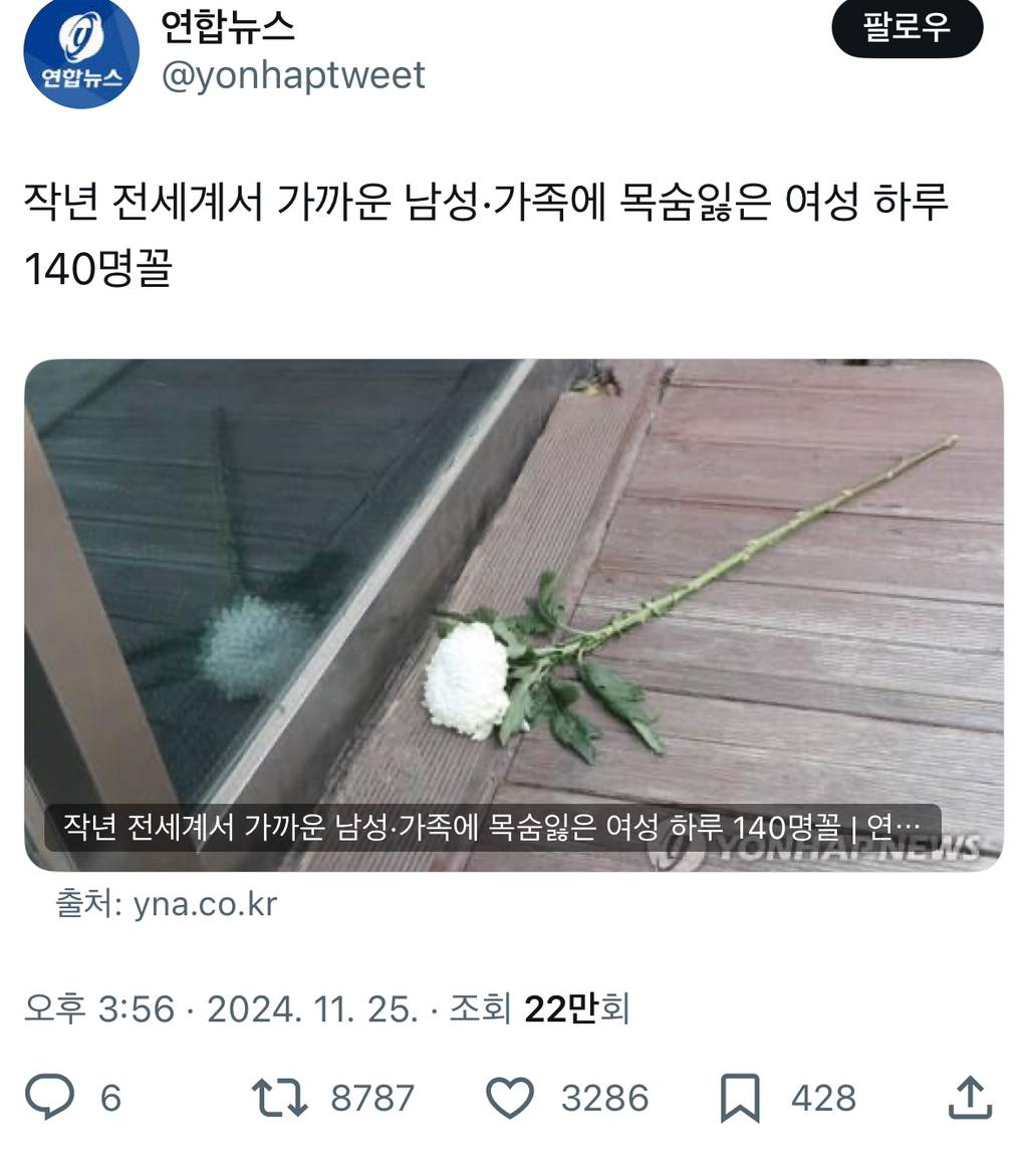 작년 전세계서 가까운 남성·가족에 목숨잃은 여성 하루 140명꼴 | 인스티즈