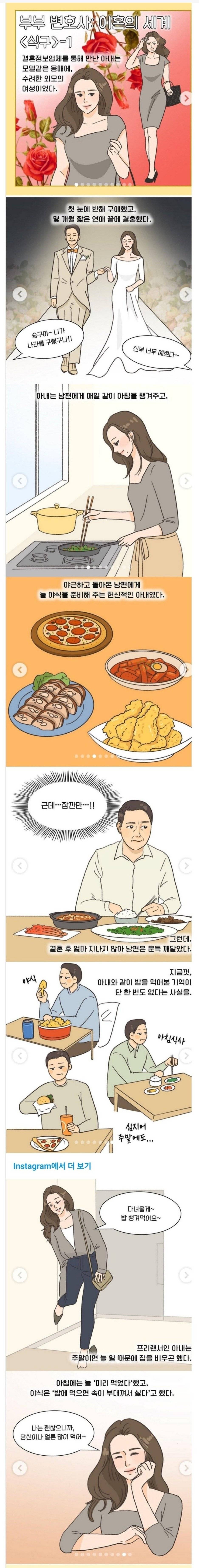 믿기 어려운 실제 이혼 사유 | 인스티즈