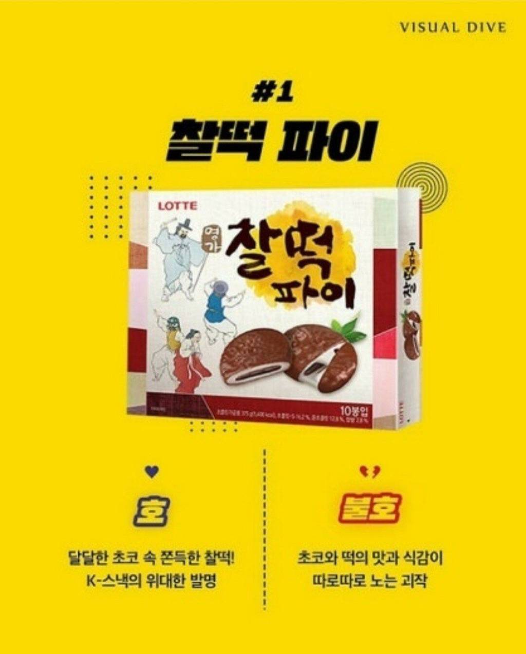 의외로 호불호 심한 과자들.jpg | 인스티즈