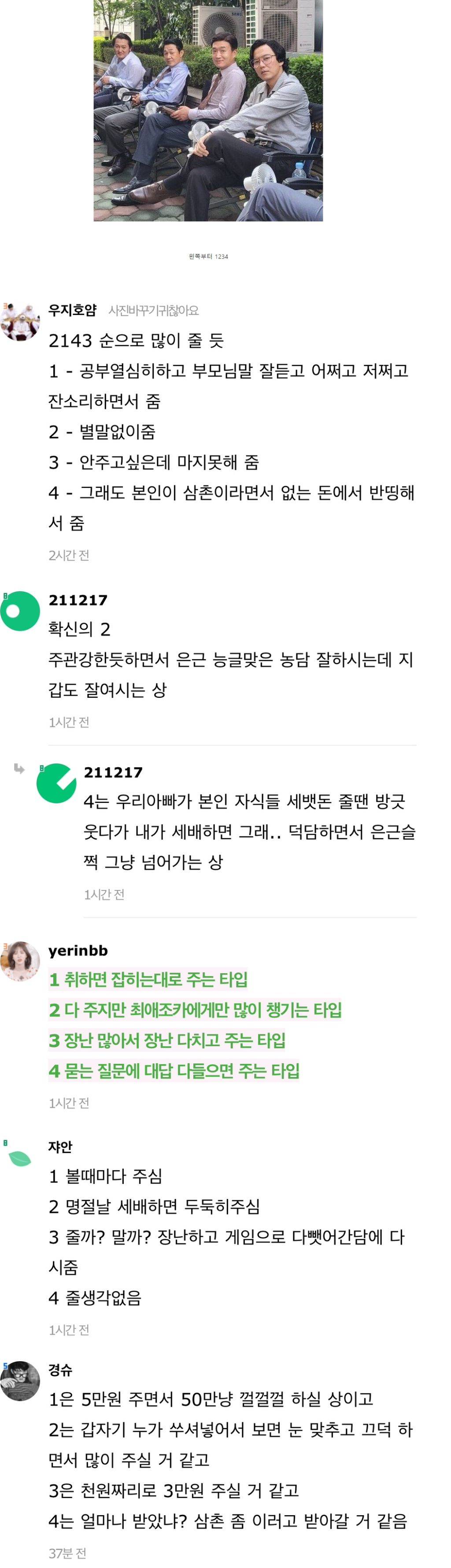 현재 반응갈리는 세뱃돈 많이 주는 관상 | 인스티즈