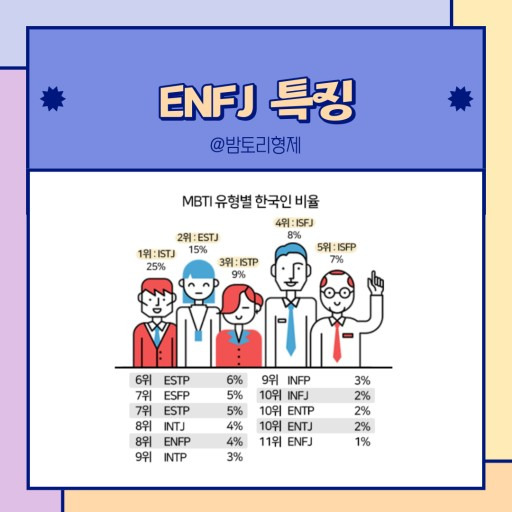 ENFJ 유명인 남자 (feat. 나는솔로) | 인스티즈