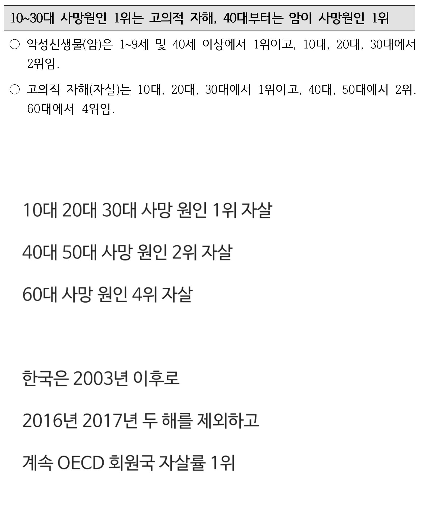 2023년 한국인 사망 원인 순위.jpg | 인스티즈