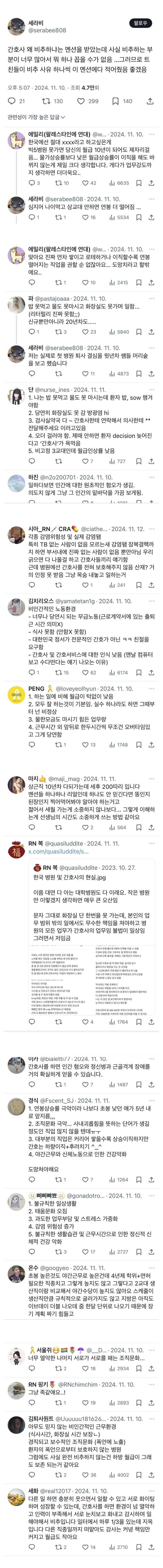 간호사 왜 비추하냐는 멘션을 받았는데 사실 비추하는 부분이 너무 많아서.twt | 인스티즈