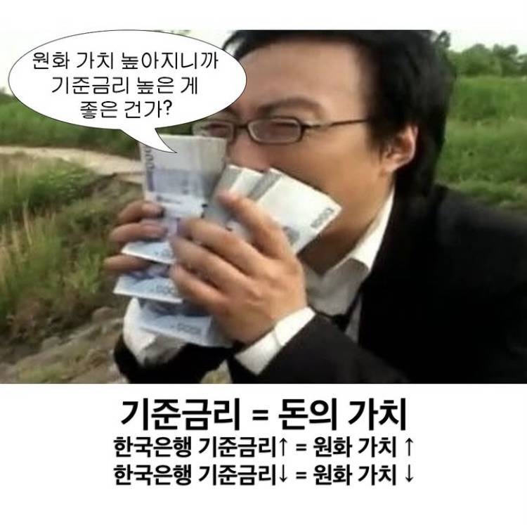 금리란 뭘까 | 인스티즈