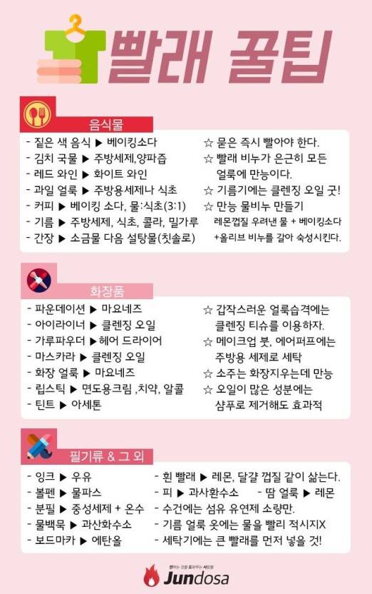 청소 처돌이인 여시들 꿀팁 꿀템 말하고 가는 글 🧹🫧🧼 | 인스티즈