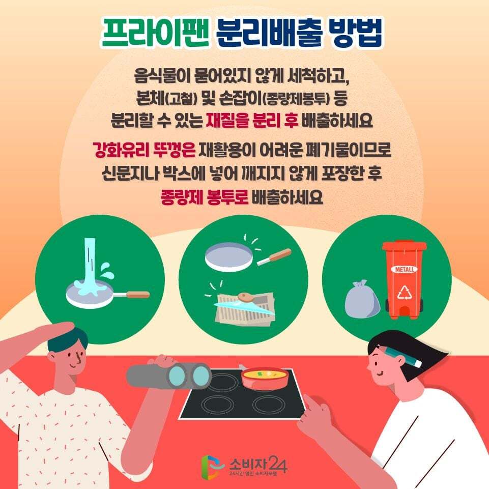 한국 소비자원에서 실험한 가성비 프라이팬 테스트 | 인스티즈