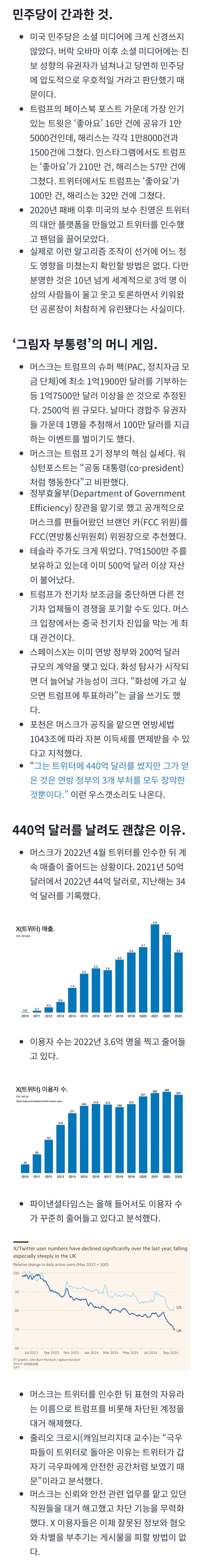 일론 머스크가 440억 달러를 들여 트위터를 망가뜨린 방법 | 인스티즈